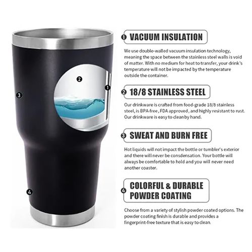 Vacuum Rotary Thermos Coffee Cup 890ML(With Straw) - White