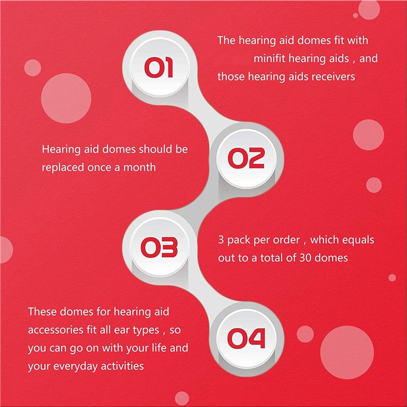 Hearing Aid Dome for Oticon Minifit Bass 8mm Open (3