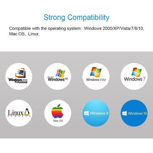 WIFI Adapter MT7601 150Mbps USB 2.0 With Rotating Antenna