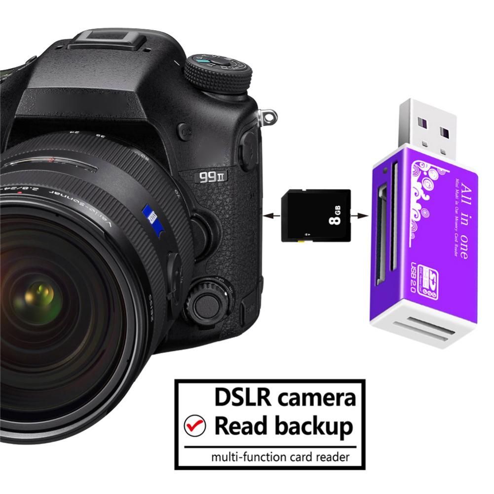 Multifunctional USB 2.0 Micro-SD/TF/CT/MS/SDHC/MMC-Red
