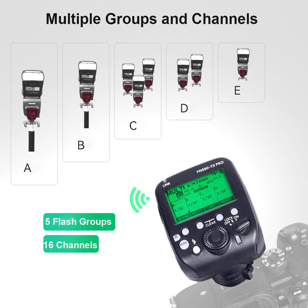 YN560-TX II/S Wireless Flash Trigger Controller  Replacement