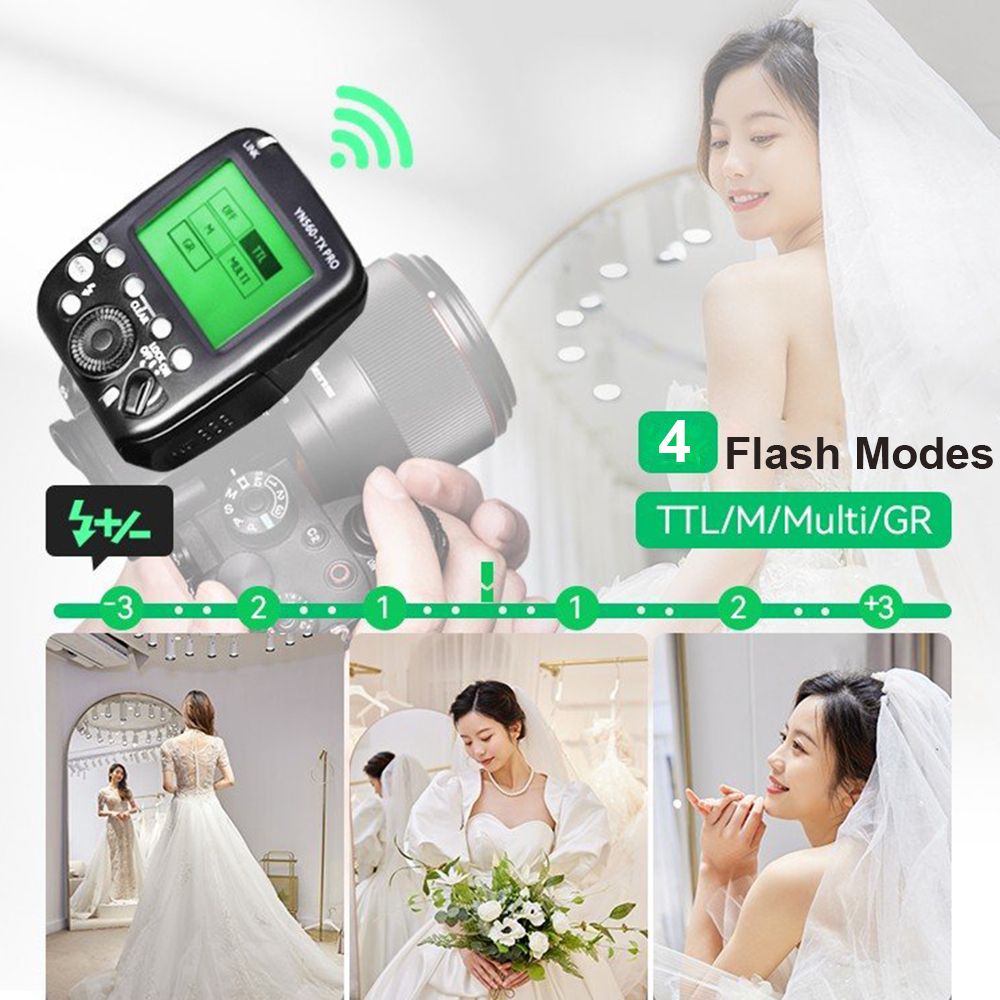 YN560-TX II/S Wireless Flash Trigger Controller  Replacement