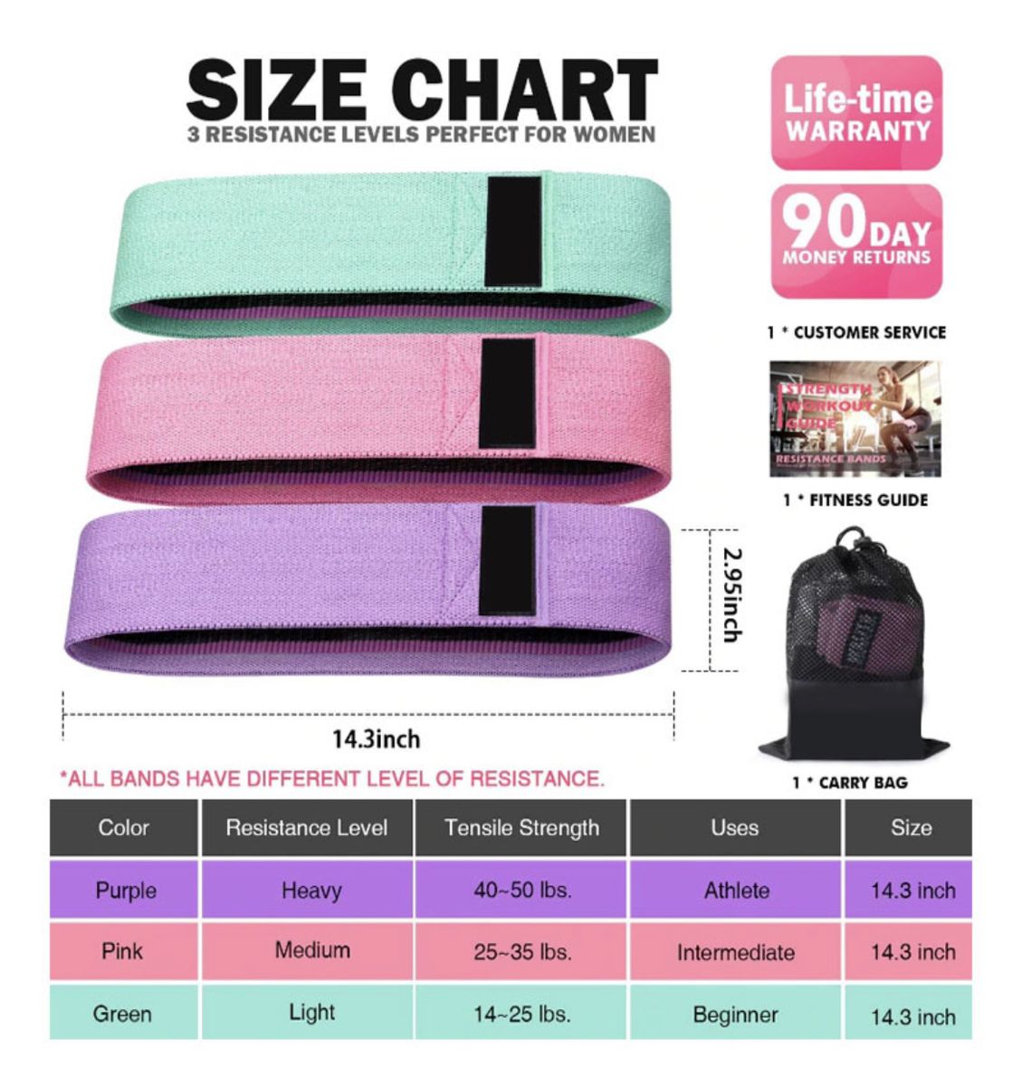 3pcs Resistance Bands For Legs And Booty