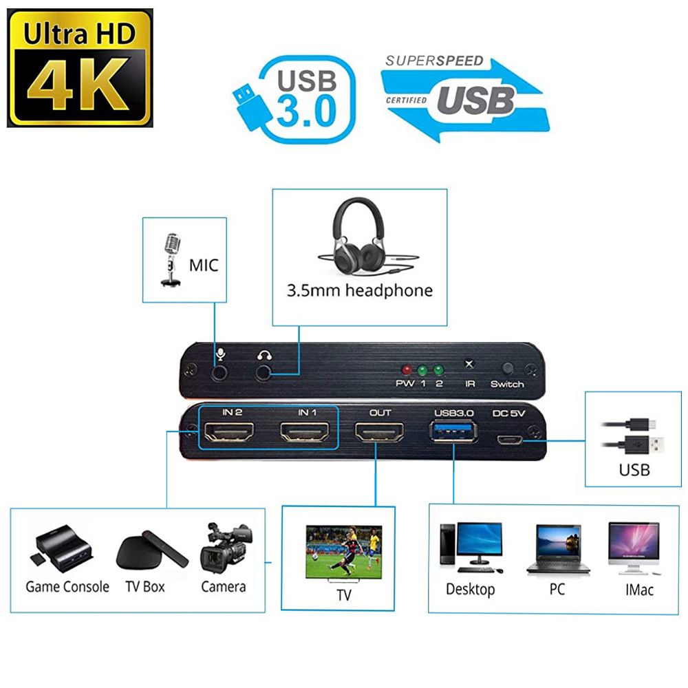 Ultra 4K@60fps USB Video Card USB 3.0 Game Capture Card 2 In 1 HDMI Loopout HDMI Switcher For Game Live Streaming Youtube PS4