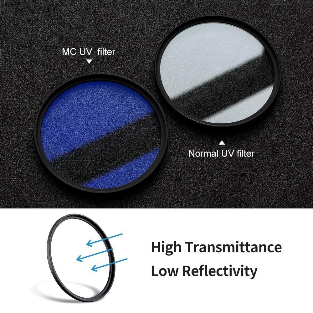 K&F CONCEPT 62mm Ultra Slim Multi Coated MC UV HD Lens Filter Compatible with Canon Nikon Sony DSLR Camera Lens