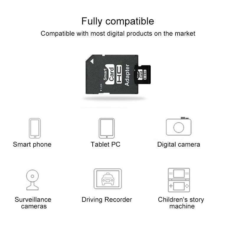 Eekoo 2GB CLASS 4 TF(Micro SD) Memory Card