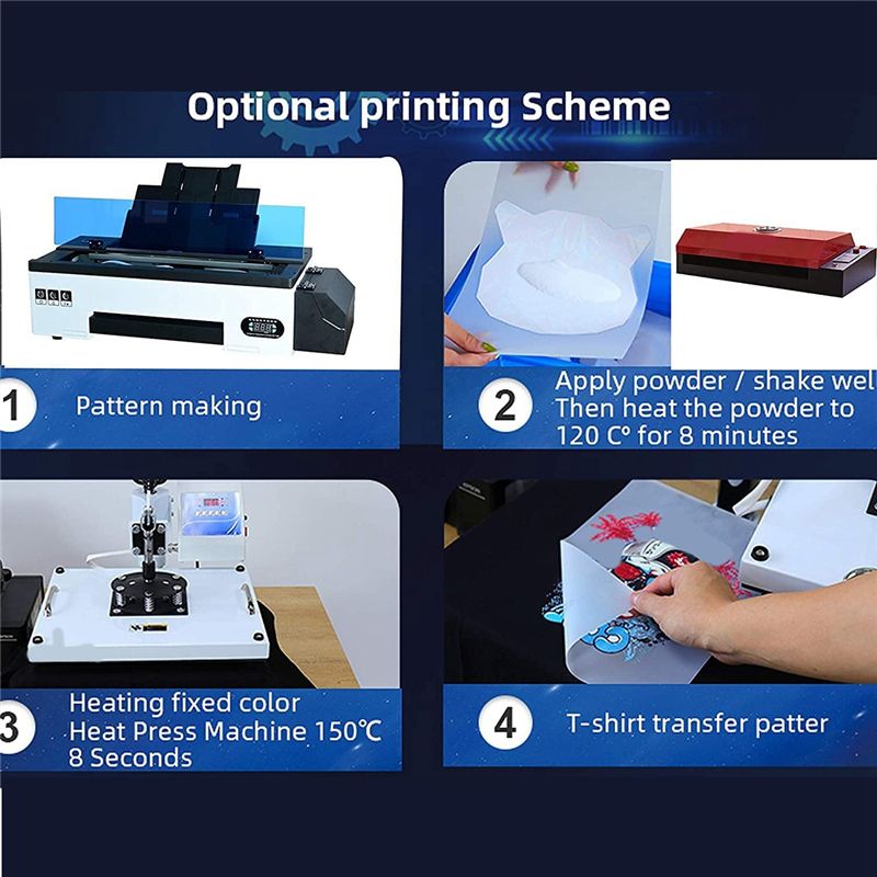 DTF Transfer Film 100 Sheets-A4 PET Heat Transfer Paper