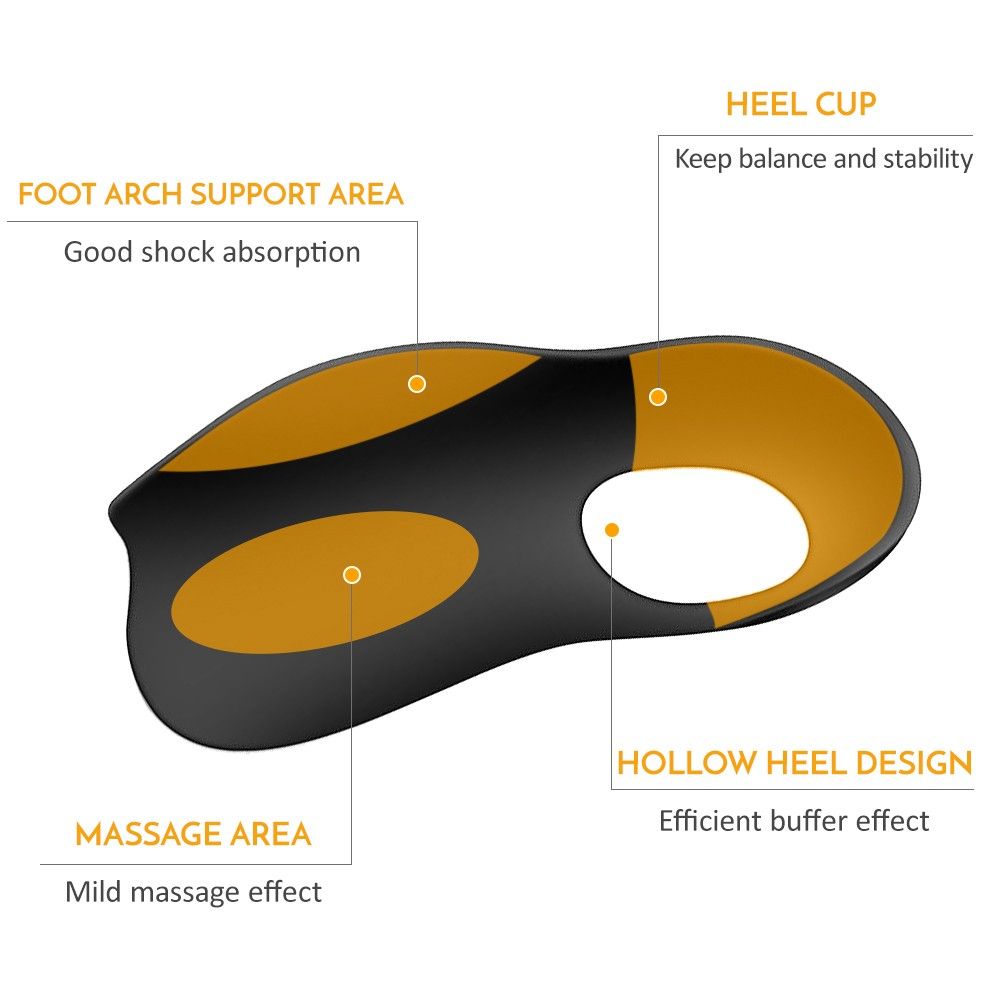 Orthotic Shoe Inserts Arch Support Foot Insoles For Plantar