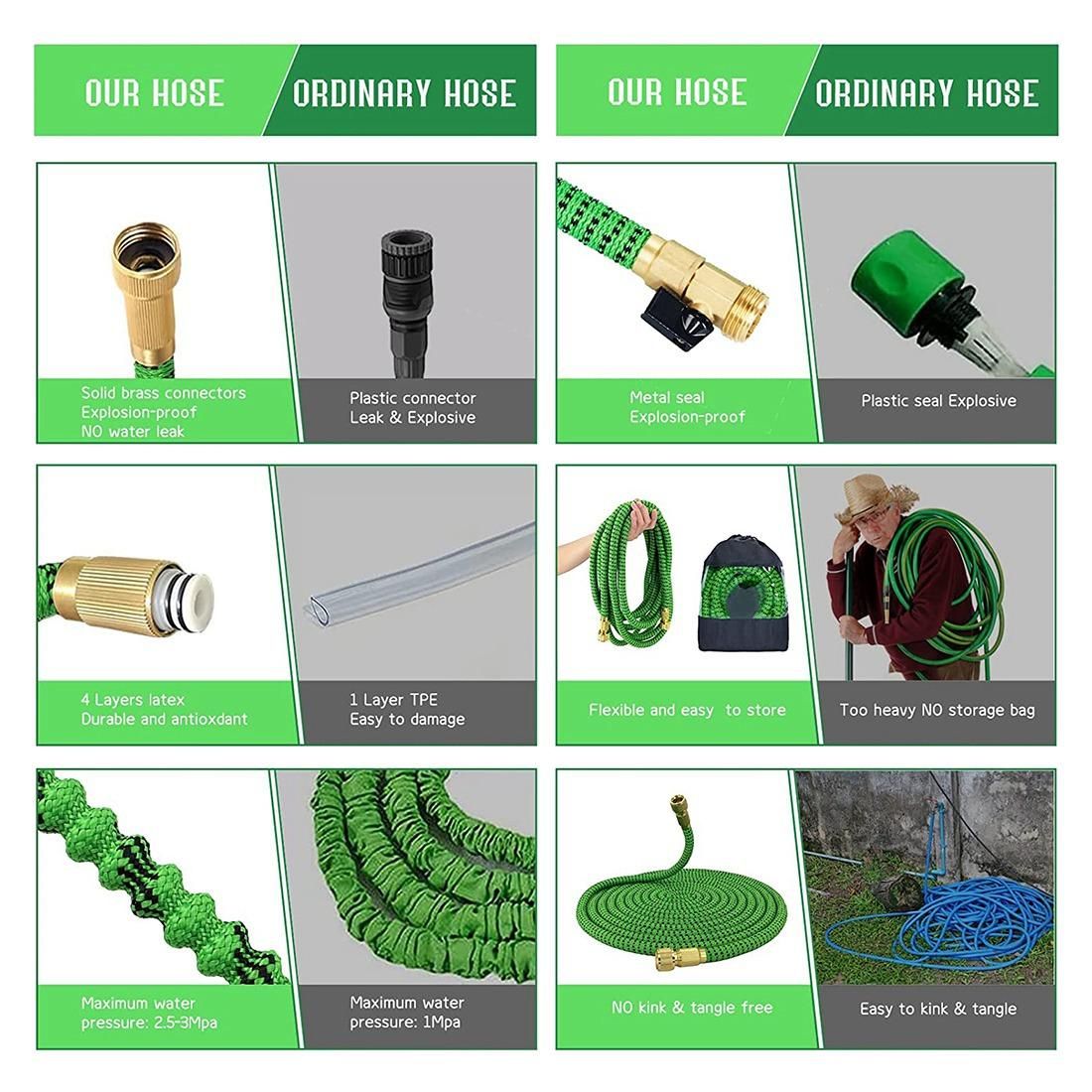 Garden Hose 25FT Water Hose Retractable with 10 Function