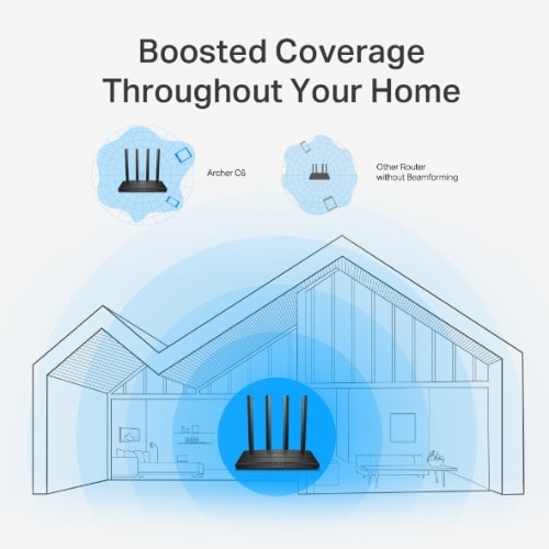Ac1200 Wi-fi Router Mu-mimo Gigabit Archer C6