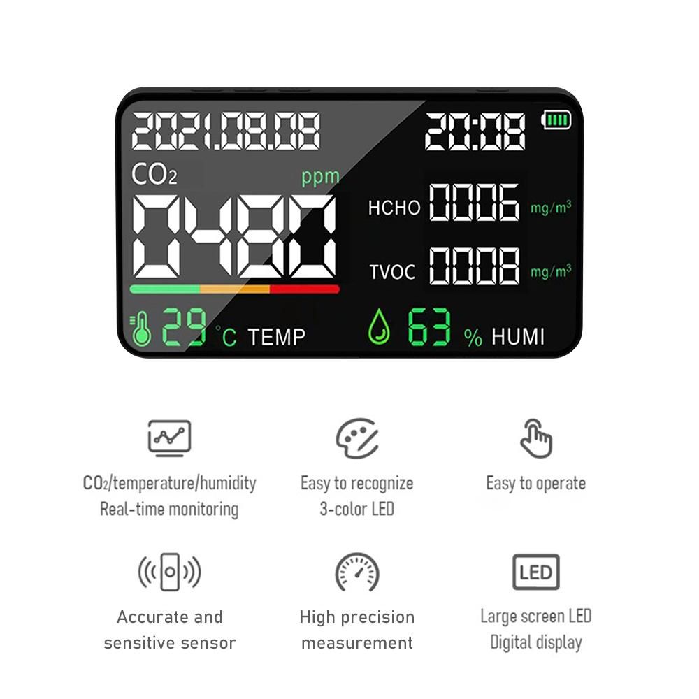 5 in 1 Air Quality Monitor LED Digital CO2 HCHO TVOC Temperature Humidity Tester USB Rechargeable Indoor Carbon Dioxide Meter for Room Office Greenhouse Warehouse