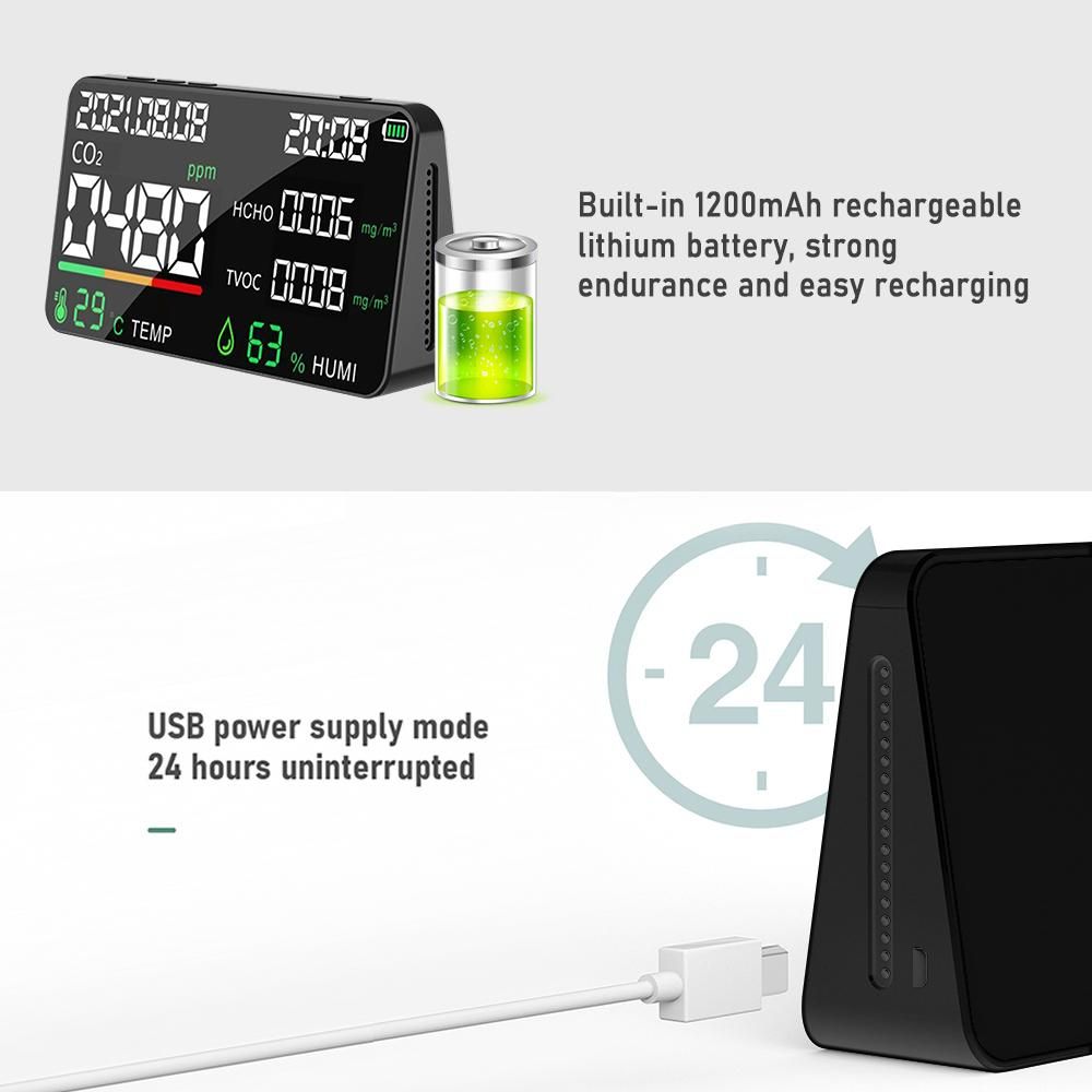 5 in 1 Air Quality Monitor LED Digital CO2 HCHO TVOC Temperature Humidity Tester USB Rechargeable Indoor Carbon Dioxide Meter for Room Office Greenhouse Warehouse