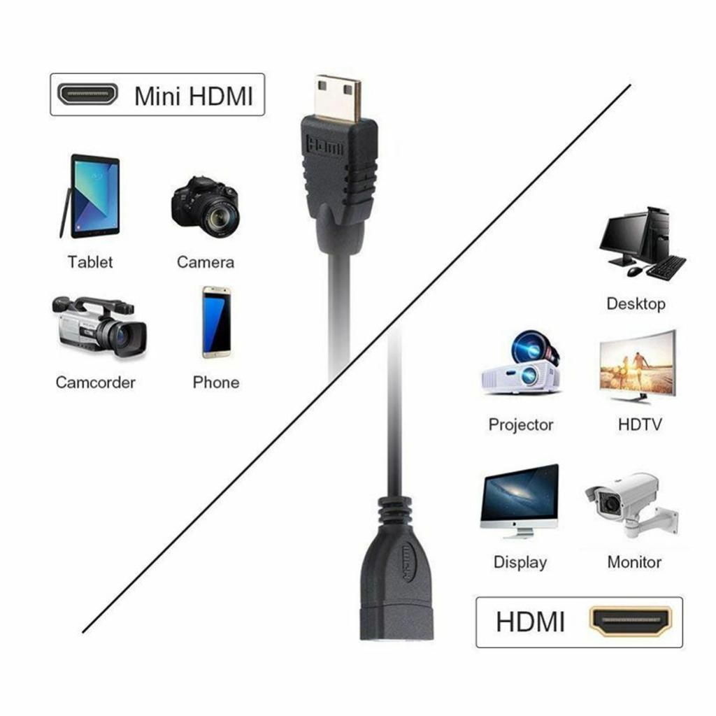 6.7"  To Female  Adapter Extension Cable For Laptop PC