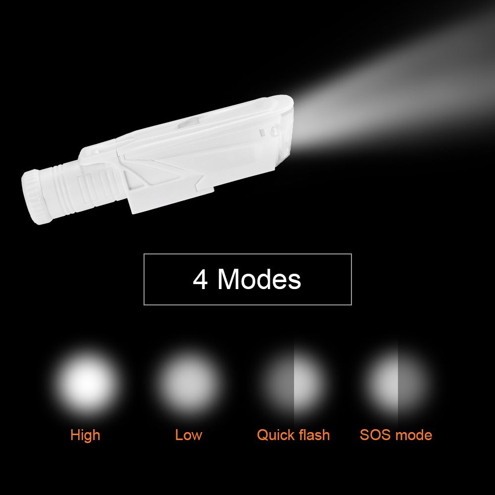 150LM Bike Front Light USB Rechargeable Bike Lamp LED Front