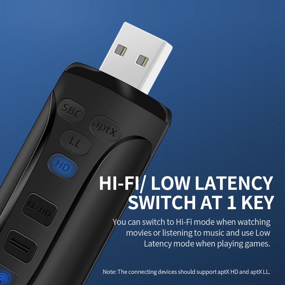 USB BT 5.0 Audio Transmitter With External Antenna Support