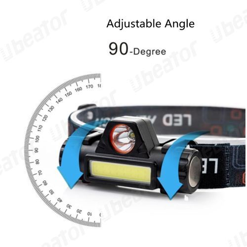 Waterproof Mini LED Headlight USB Rechargeable 90 Degree Magnet Double Light Super Bright Headlamp