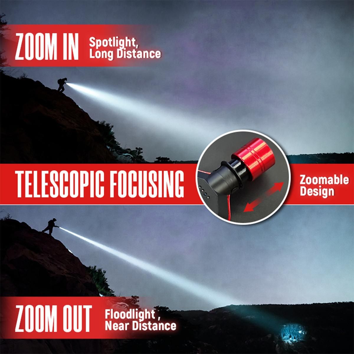 Ultra-Bright Mini Flashlight - 600 Lumens, Rechargeable Compact LED with Clip, Lightweight Pocket-Sized EDC - Perfect for Camping, Hiking & Outdoor Adventures