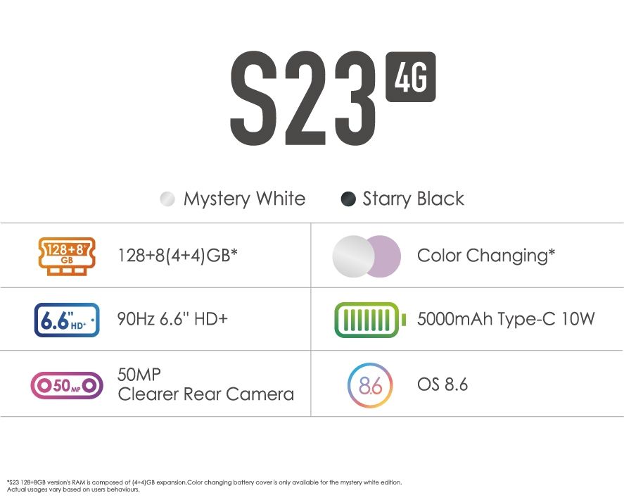 S23 6.6" 90Hz HD+, 128GB ROM + Up To 8GB RAM, 5000mAh Type-C, 50MP Clear Camera, 4G, Fingerprint & Face ID - White