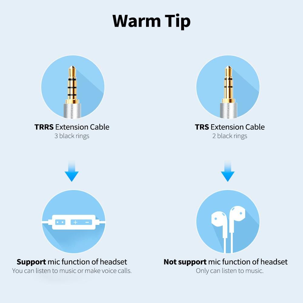 3.5mm TRRS Male to Female Audio Cable 3.5mm AUX Extension Cord Compatible with Car/Home Stereo Phone Laptop PC Game Console, Silver