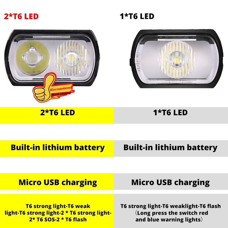 Super Bright Bicycle Light T6 Led Usb Rechargeable Bike Mtb