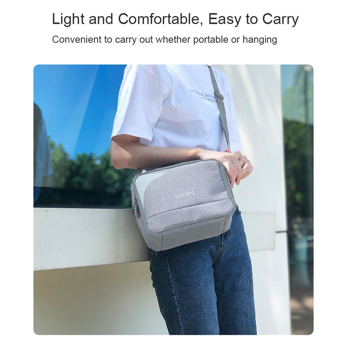 Wanbo Projector Case Carrying Bag for Wanbo Mini Projector Travel Carrying-Bag with Adjustable Shoulder Strap/Accessories Storage Pockets (Fits Most Major Mini Projectors)