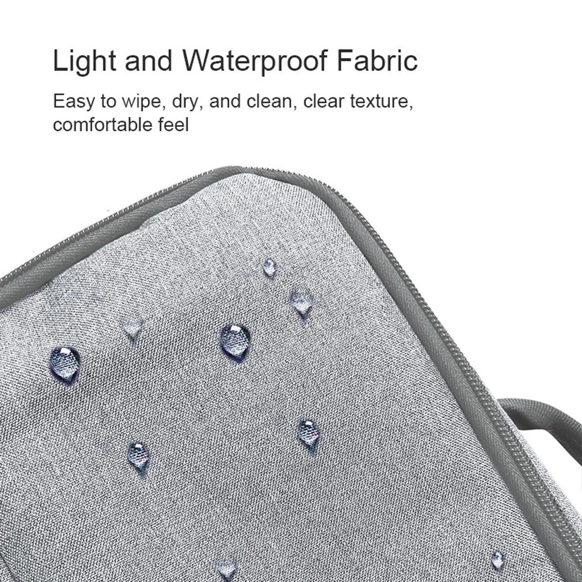 Wanbo Projector Case Carrying Bag for Wanbo Mini Projector Travel Carrying-Bag with Adjustable Shoulder Strap/Accessories Storage Pockets (Fits Most Major Mini Projectors)