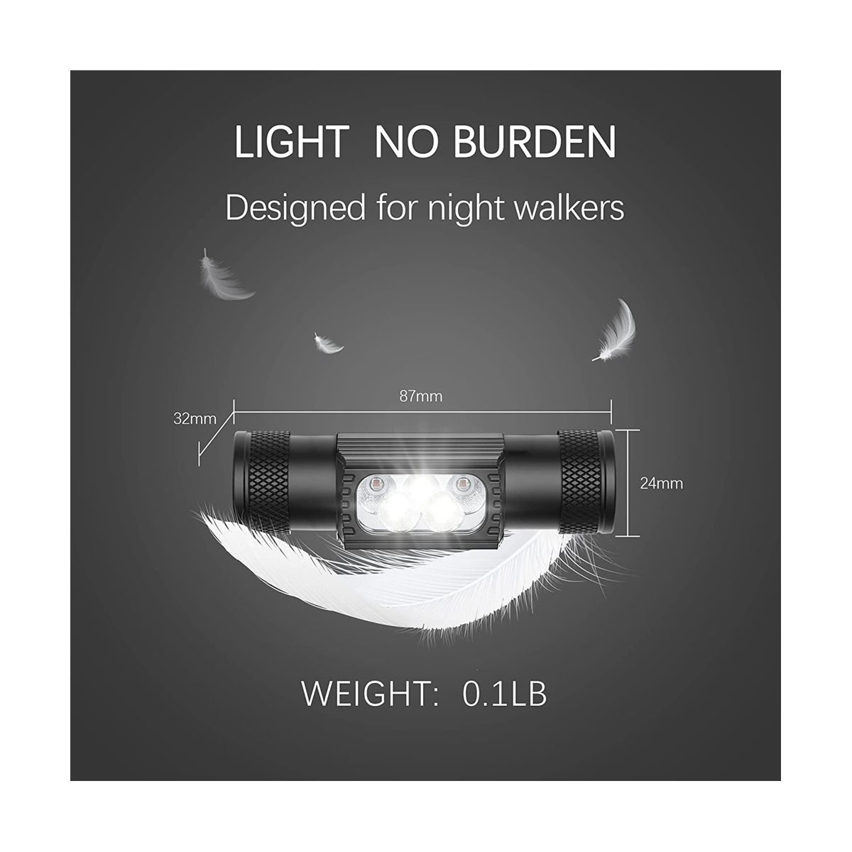 Super Bright 2345 Lumen Rechargeable Head Light 9 Modes LED Headlight for Adult IP66 Waterproof Light