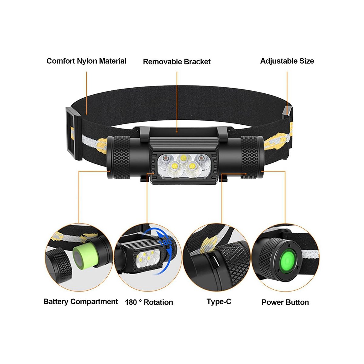 Super Bright 2345 Lumen Rechargeable Head Light 9 Modes LED Headlight for Adult IP66 Waterproof Light