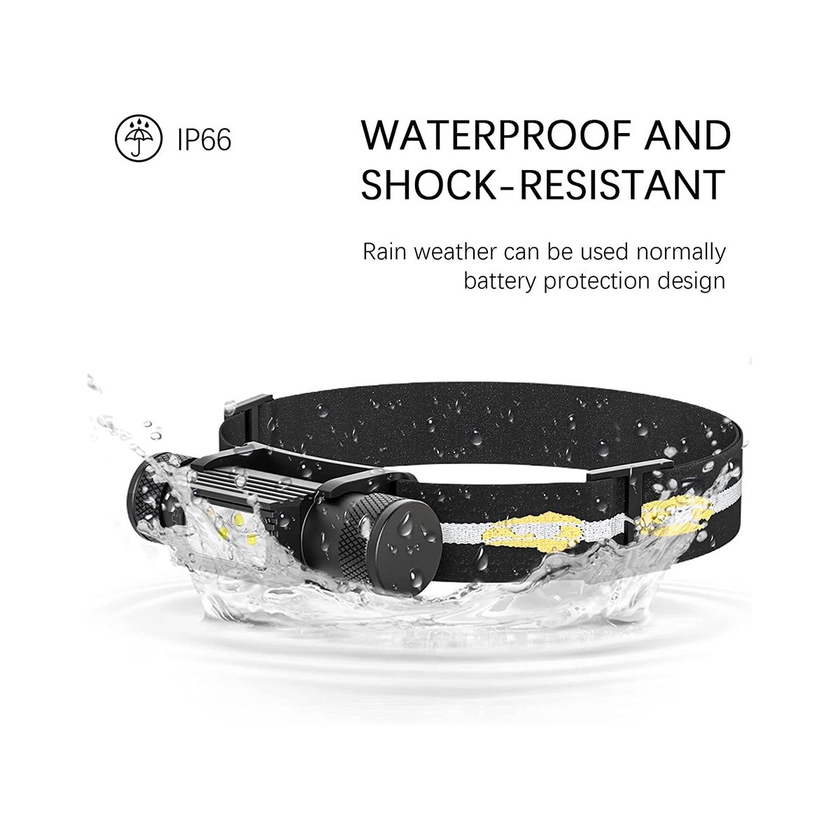 Super Bright 2345 Lumen Rechargeable Head Light 9 Modes LED Headlight for Adult IP66 Waterproof Light