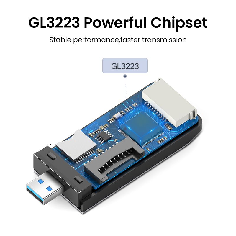 SD Card Reader USB 3.0 High-Speed CF Memory Card Adapter