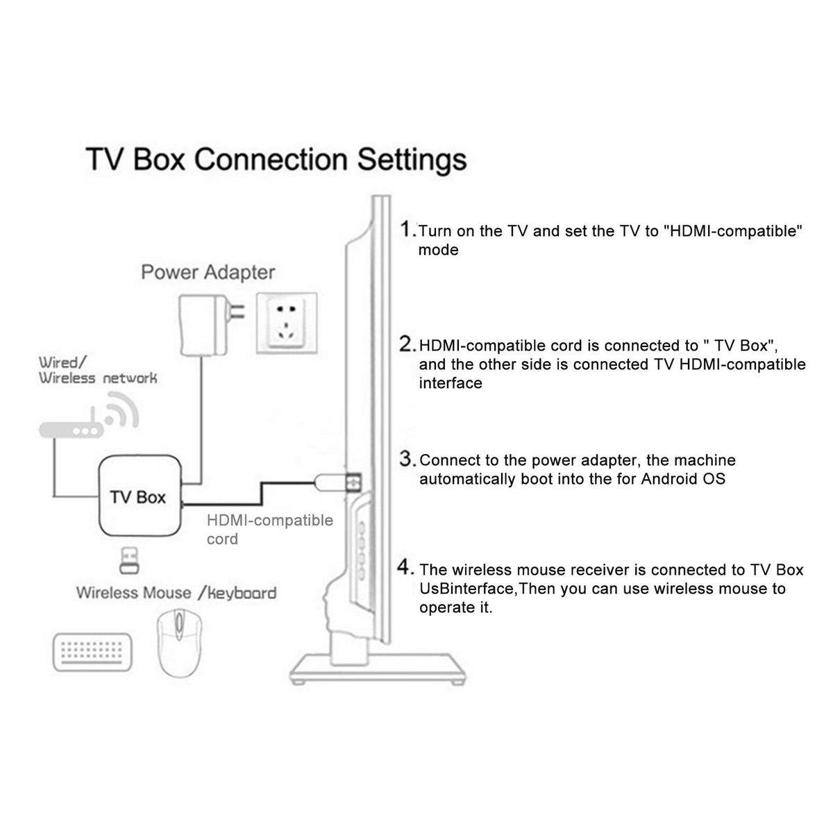 1 Set Media Player Support TF Card Set-Top Box US Plug