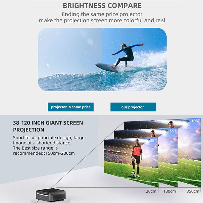 Max 200 "HD Large Screen TV 4K Projector Led Proyector 1080P Home Theater WiFi