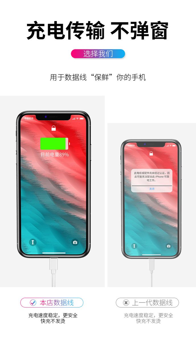 Iphone Fast Charging USB Cable