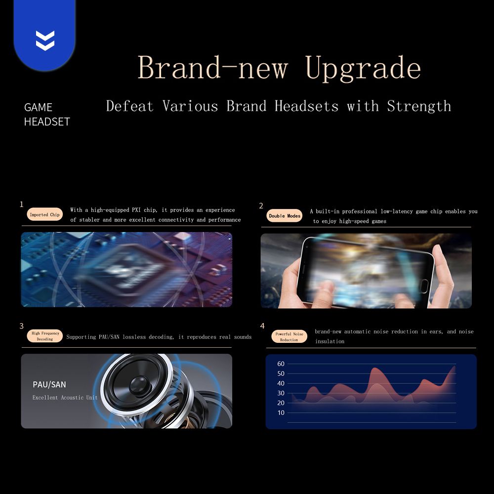KS06 True Wireless Stereo Earphones BT5.0 In-ear Headset