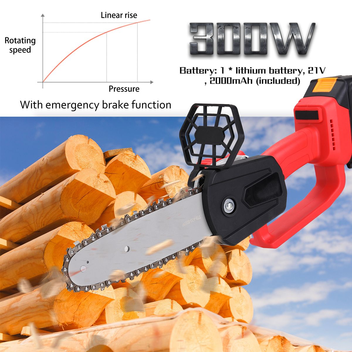 21V Lithium Battery Cordless Chain Saw Integrated