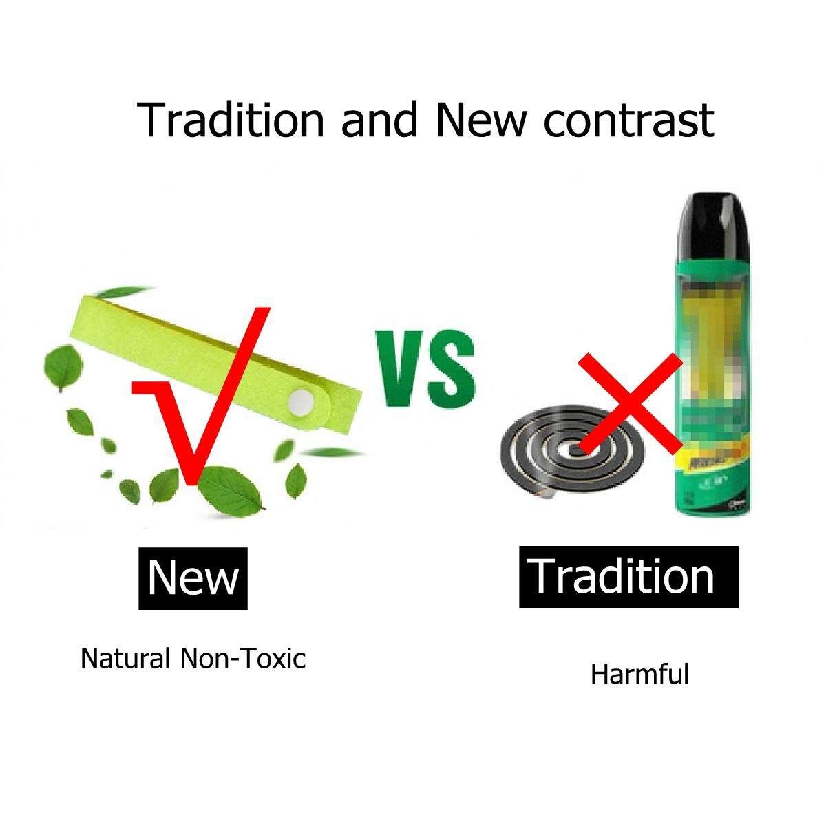 20Pcs Anti Mosquito Insect Bug Repellent Bracelet Children Natural Citronella Oil Wrist Band Camping Hiking