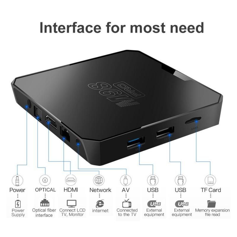TV Box Android 10.0 New M98 PRO  Chip Advanced H313  4K 1080P Ultra Clear HD Bluetooth Multimedia