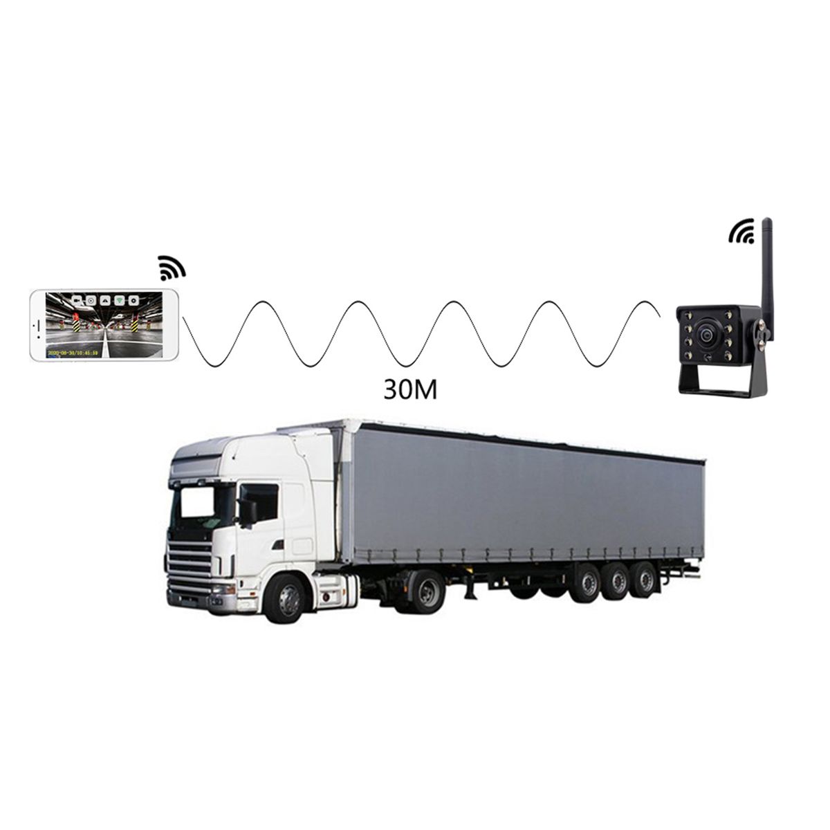 WiFi Wireless Car Rear View Camera Truck Bus 12V~36V