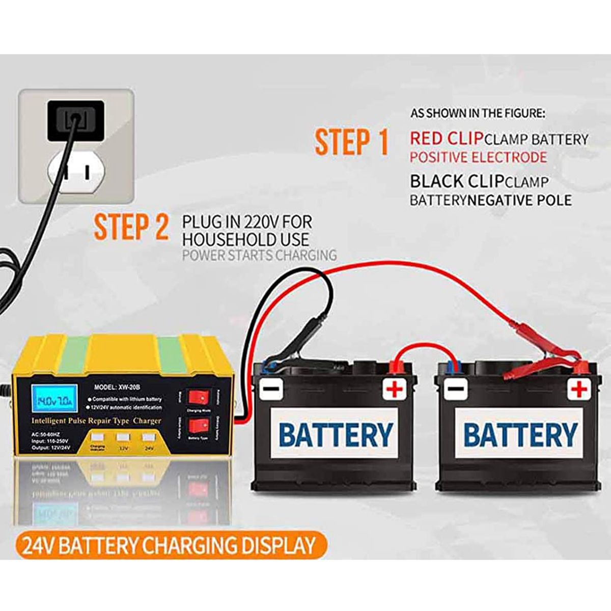 Marine 12 Volt Battery Charger Automotive