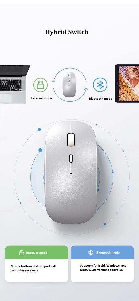 Wireless Bluetooth Mouse Mute Charging Version