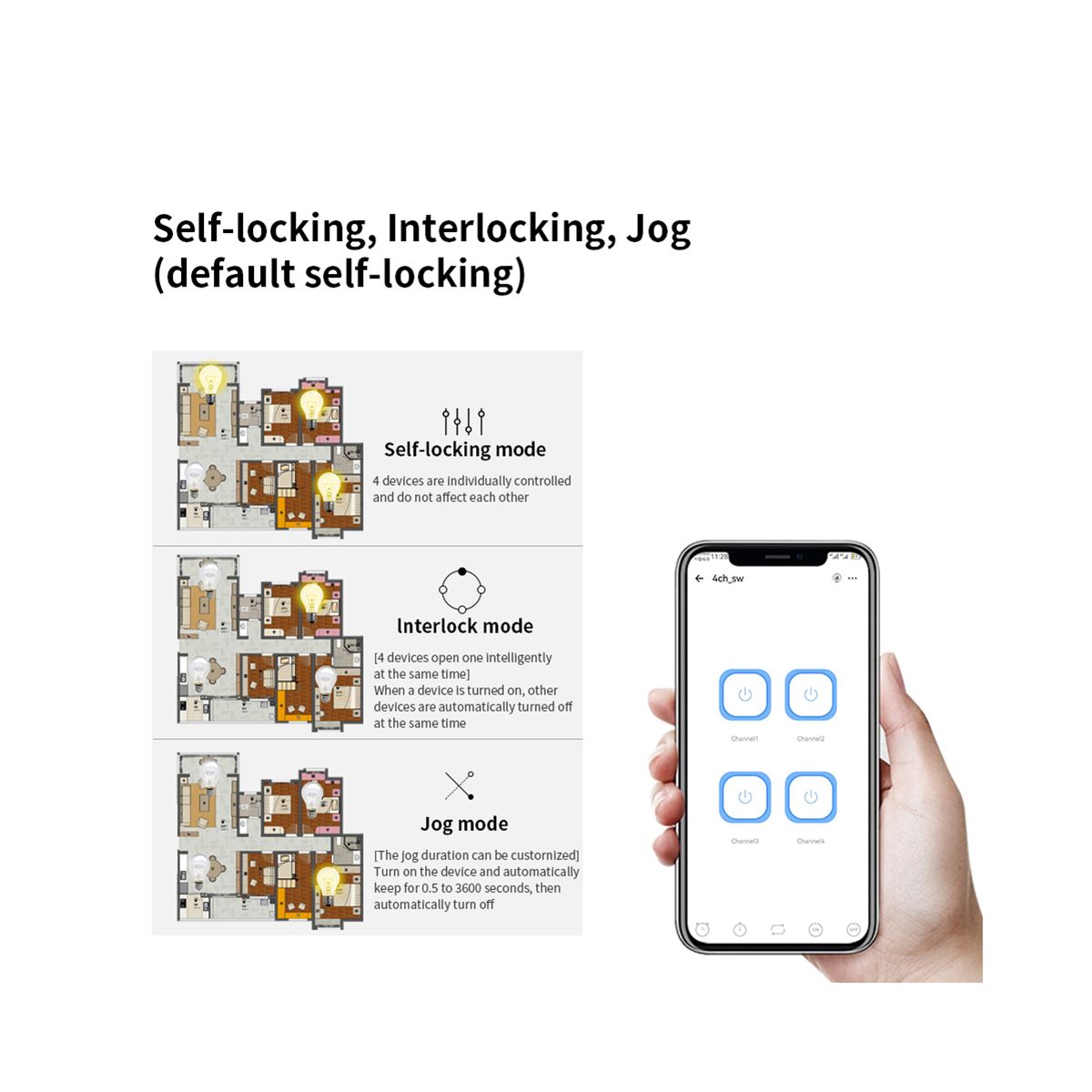 4CH WiFi Smart Switch 85-265V USB 5V 2.4G WiFi Smartlife