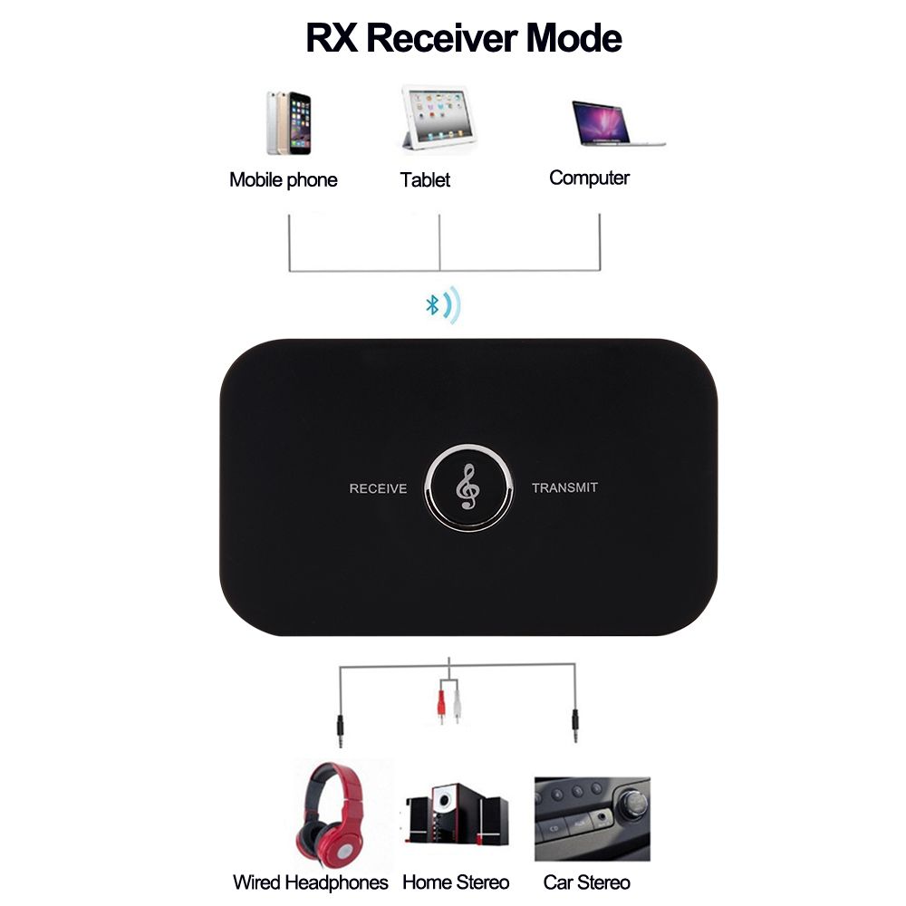 B6 Bluetooth-Compatible Transmitter Receiver Wireless Audio Adapter For PC TV Headphone Car With 3.5mm AUX Music Receiver Sender Black