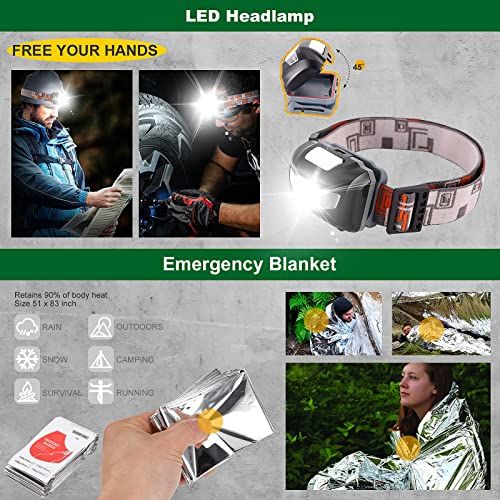 Gifts For Men Dad Husband Boyfriend 30 In 1 Survival Gear An