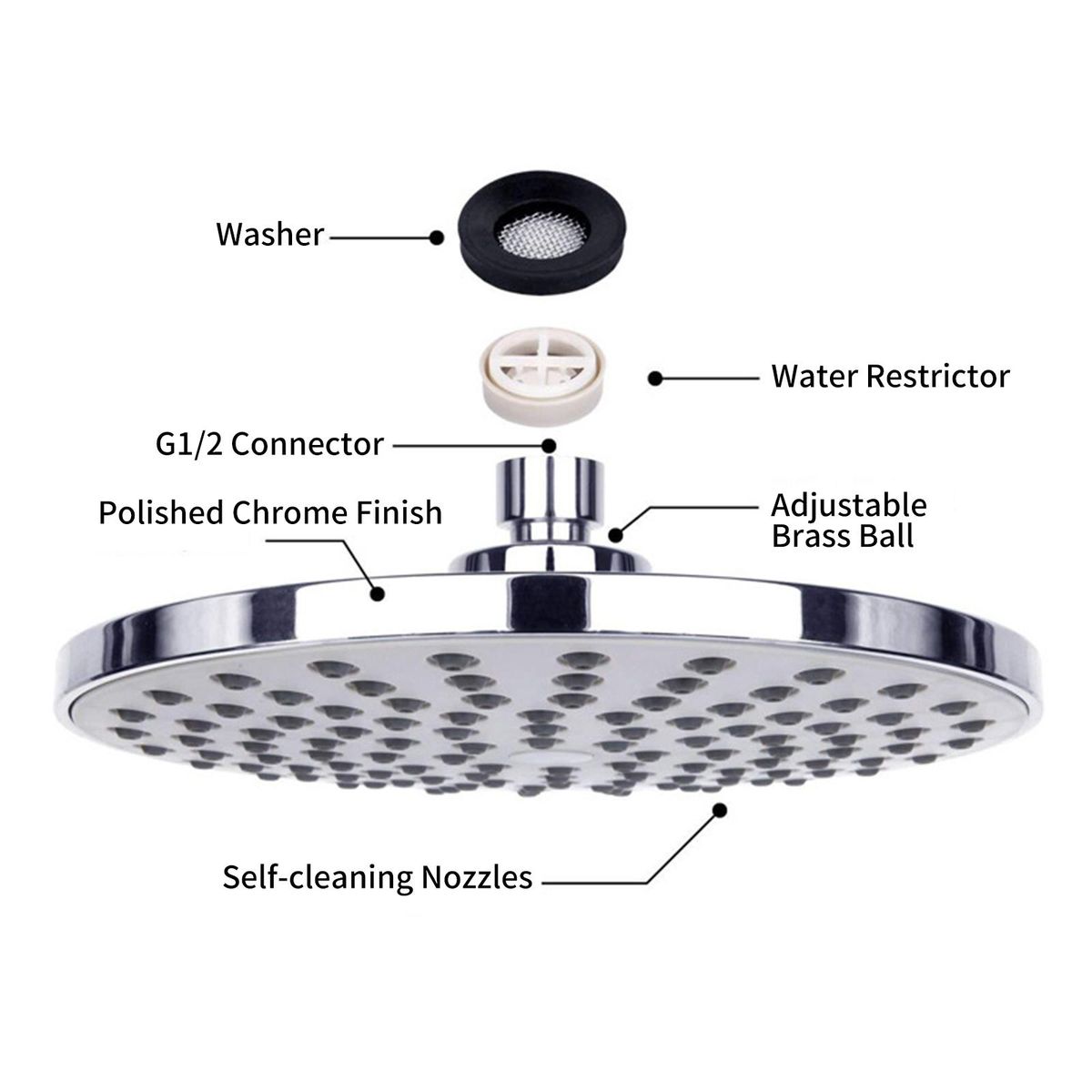 Rainfall Shower Head Combo 8 Inch Rain Showerhead and 3-Setting Handheld Showerhead Hose Bracket 3-Way Splitter Polished Chrome High Pressure Shower Head Combo