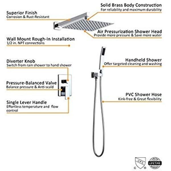 Ways Concealed Silver Shower