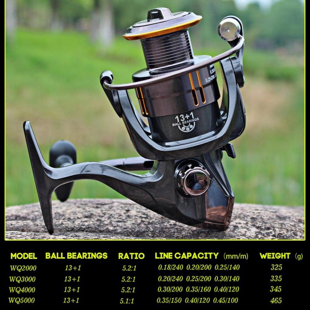 Telescopic Rod And Reel Combos Kit Carbon Bass Tackle Spinning Gears Set 2.1M+WQ3000 2.1M WQ3000
