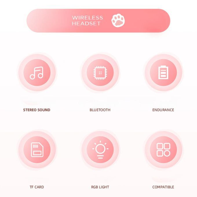 Cat Ear Bluetooth 5.0 Headphones Support TF Card AUX In For Pink