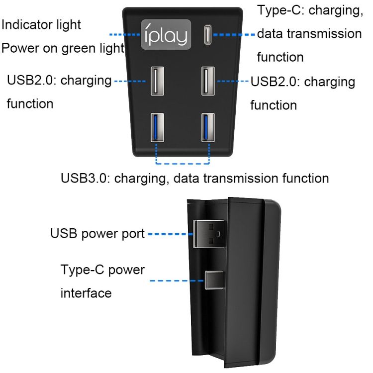 Iplay HBP-308 For Sony PS5 5 In 1 Game Console USB3.0 HUB