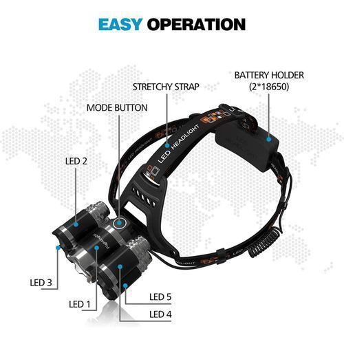 Headlight 40000 Lumen 5T6+Q5 LED Flashlight Torch Lanterna Head Light With Battery Charger