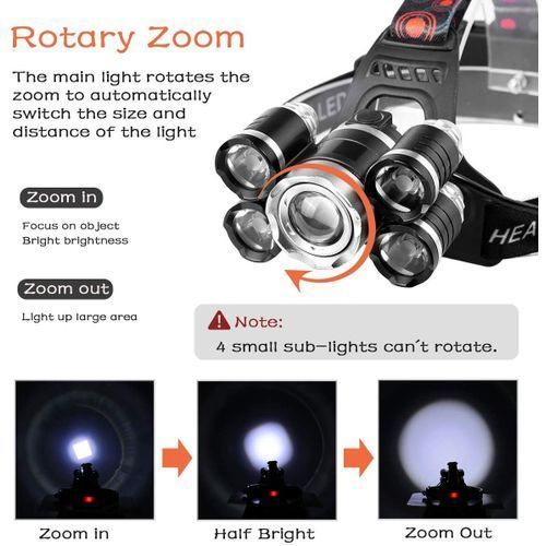 Headlight 40000 Lumen 5T6+Q5 LED Flashlight Torch Lanterna Head Light With Battery Charger